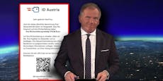 ORF-Anchor Armin Wolf warnt vor Fake-Finanz-Mail