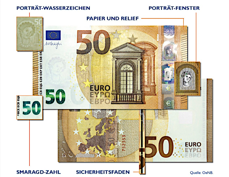 Das sind die Sicherheitsmerkmale des 50-Euro-Scheins.