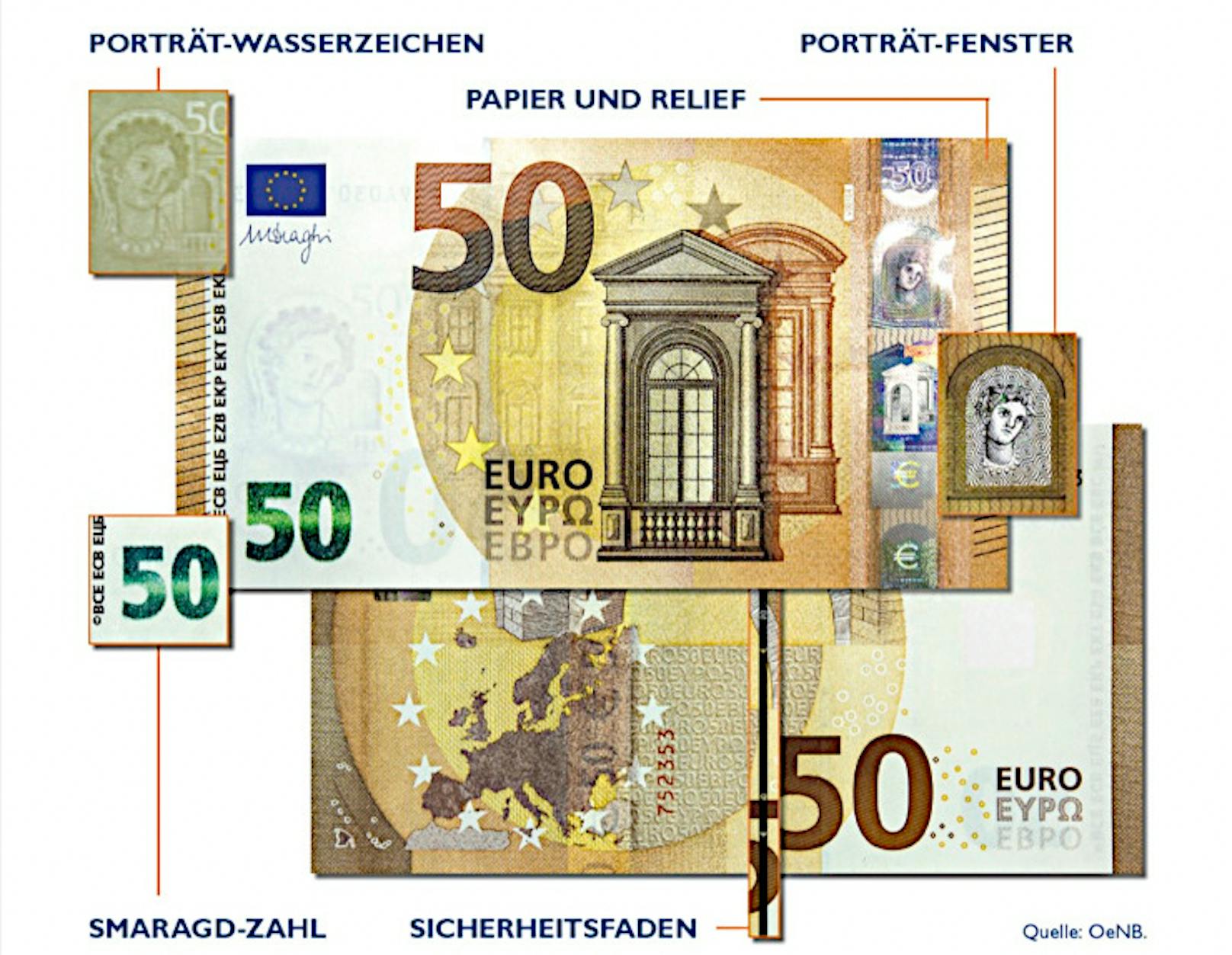 Das sind die Sicherheitsmerkmale des 50-Euro-Scheins.