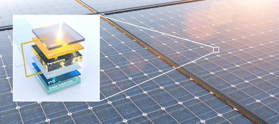 Perowskit-basierte Photovoltaik ersetzt Silizium-Solarmodule durch andere Materialien, die aus Blei oder Zinnhalogenid bestehen können. 