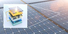 Die modernen Innovationen der Solarenergie
