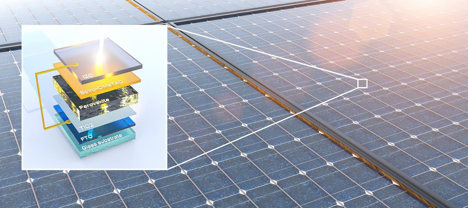 Die modernen Innovationen der Solarenergie