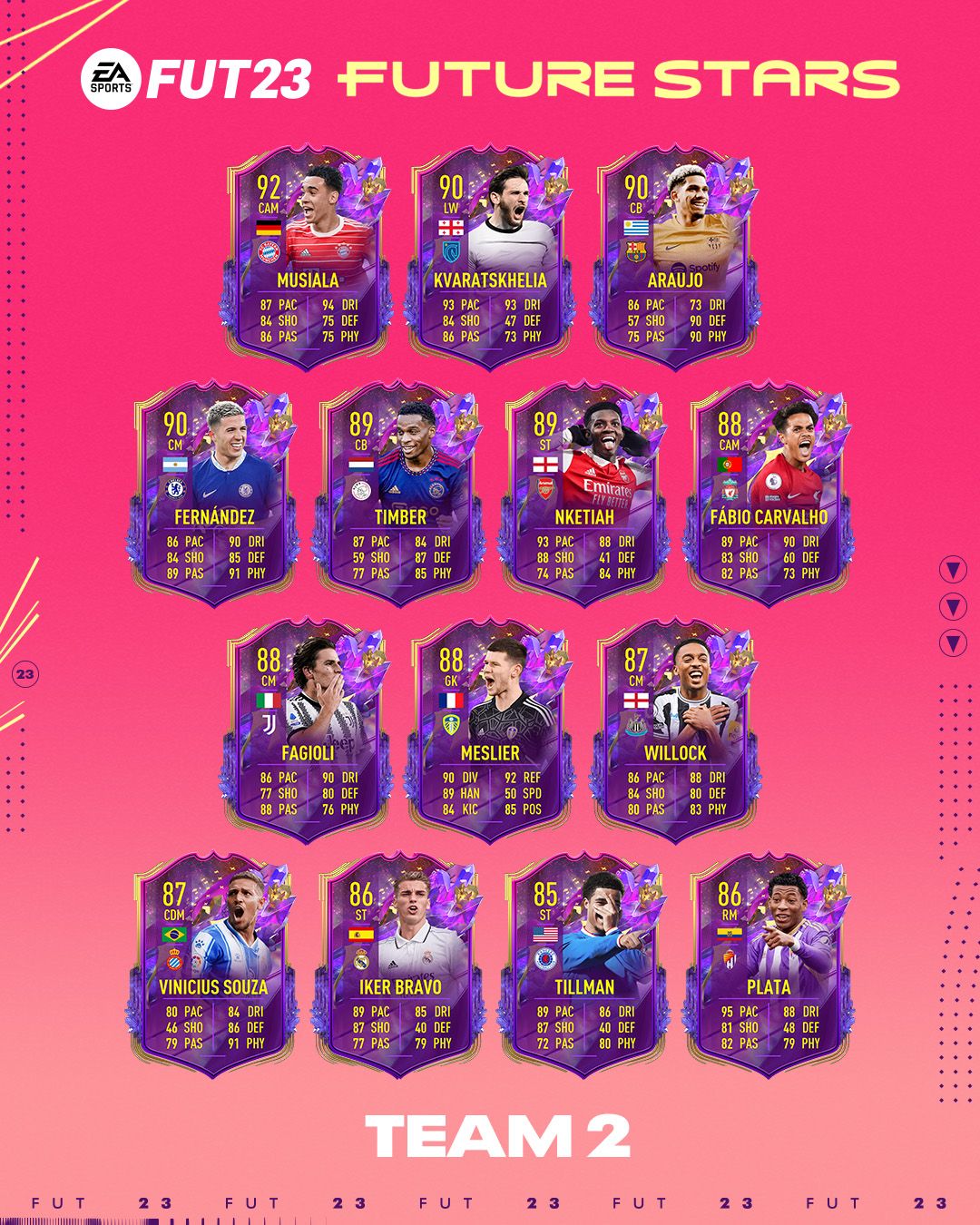 "EA SPORTS FIFA 23" veröffentlicht zweites Team der Future Stars.