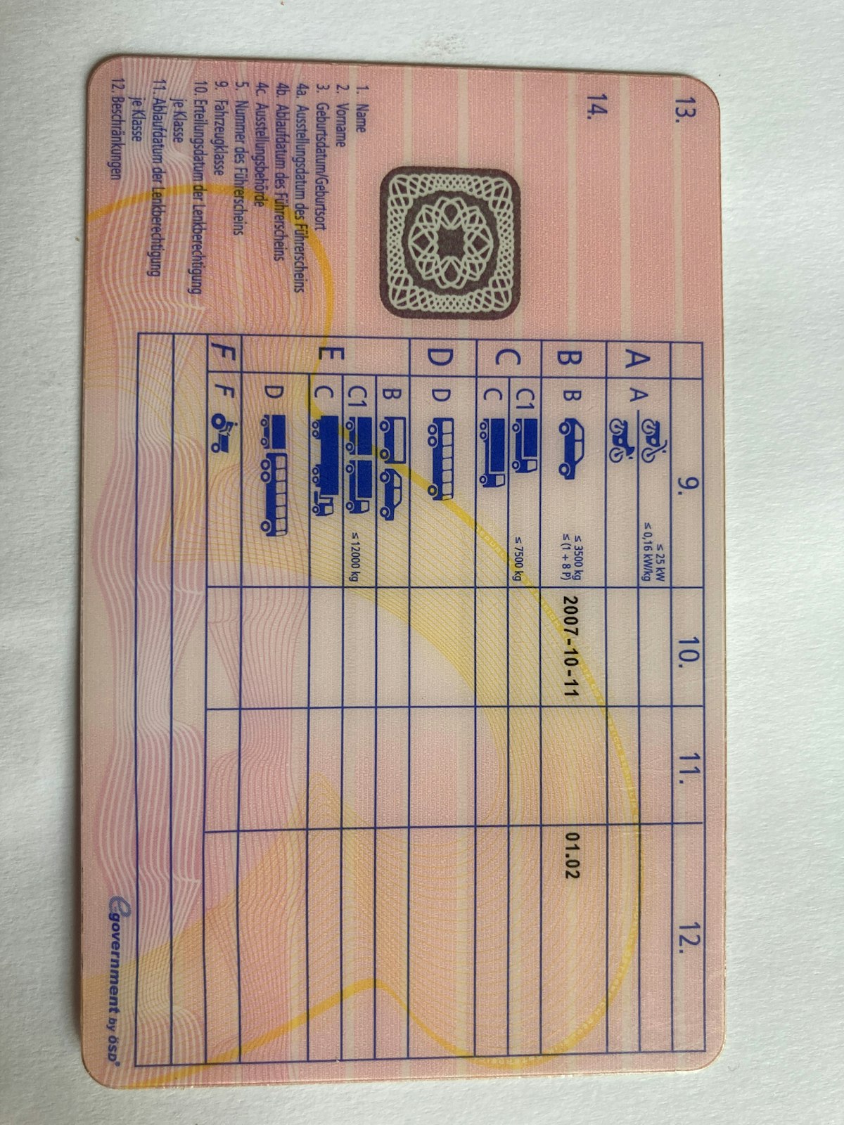 Führerschein-Code