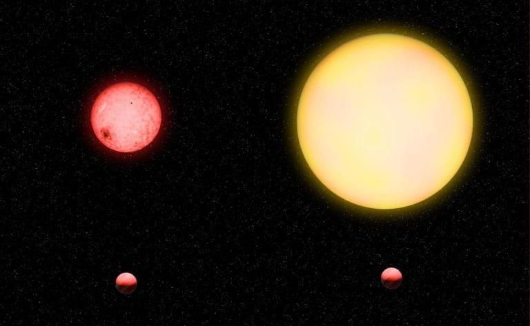 Links ist das Verhältnis zwischen dem Exoplaneten TOI-5205b und seinem roten Zwergstern zu sehen. Rechts ist ein Planet von vergleichbarer Grösse im Verhältnis zu einem Stern mit der Grösse unserer Sonne abgebildet.