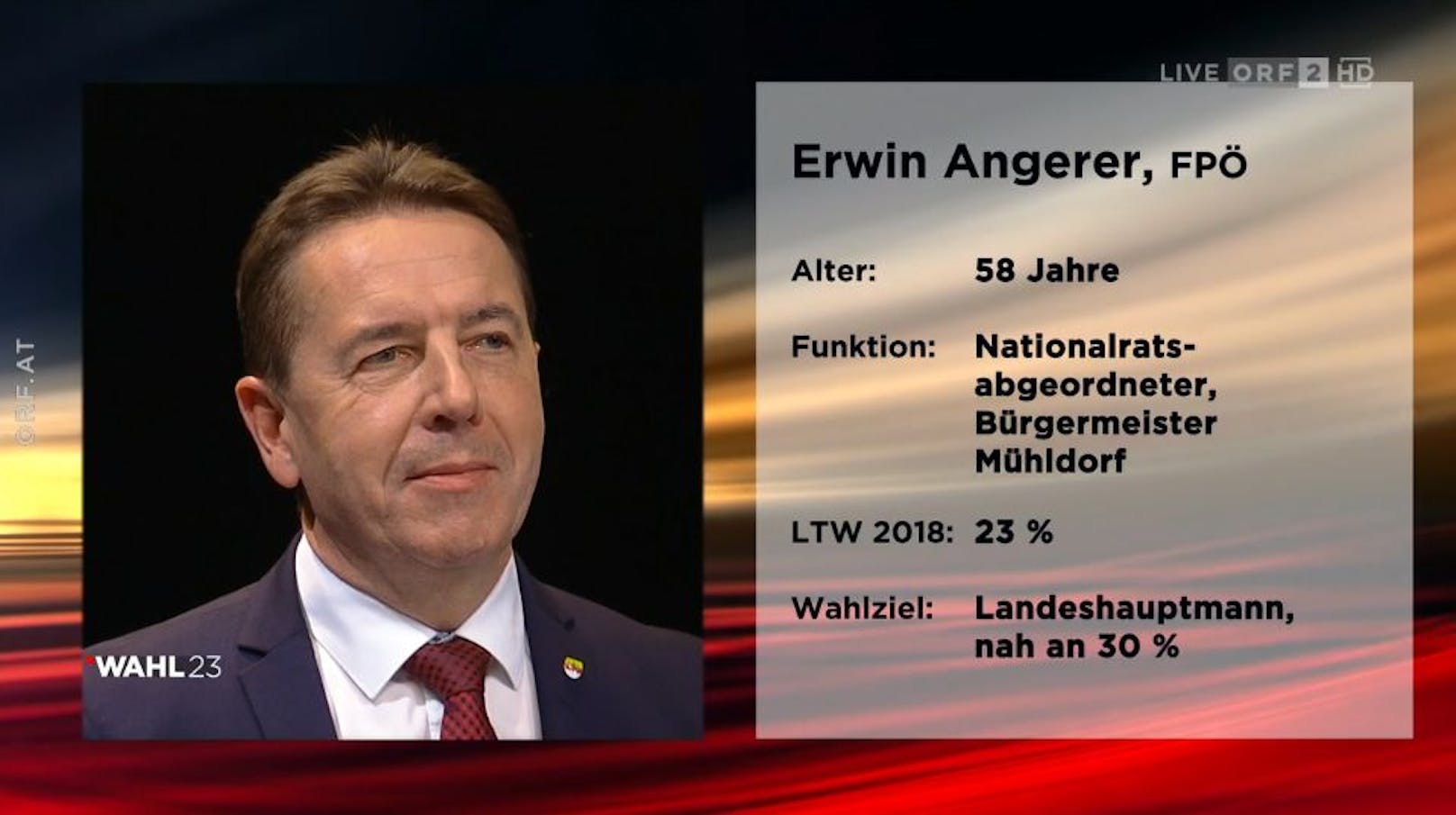<strong>Erwin Angerer</strong> (FPÖ)