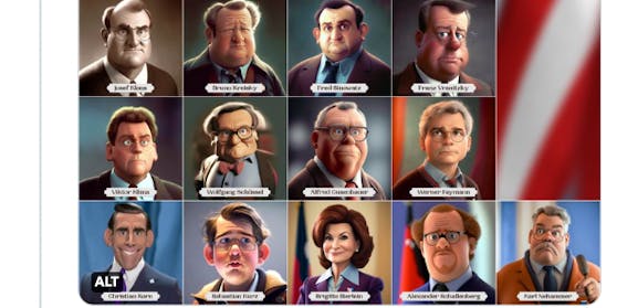 Österreichische Kanzler als Pixar Figuren
