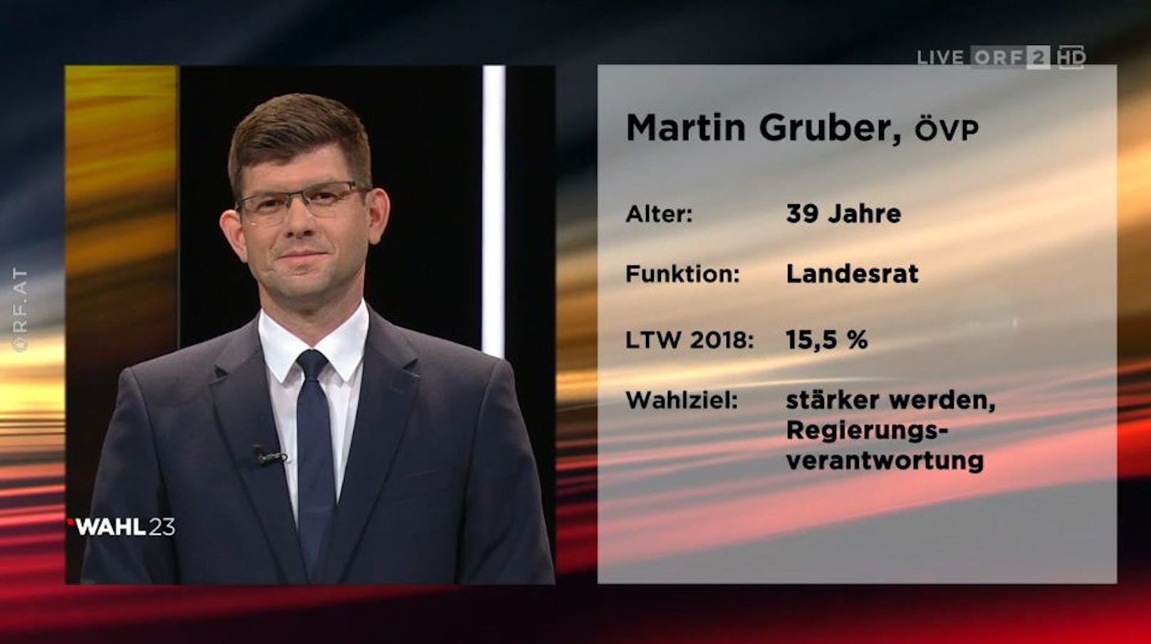 <strong>Martin Gruber</strong> (ÖVP)