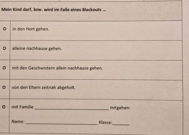 Fünf verschiedene Möglichkeiten für einen Blackout-Fall stehen im Formular zur Auswahl.