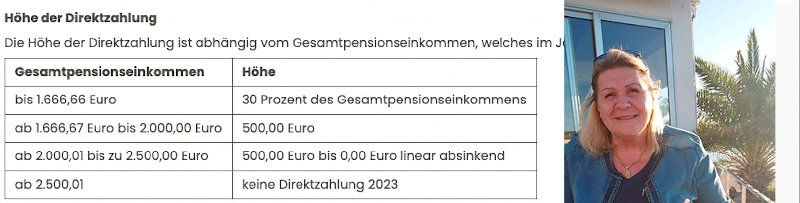 Eigentlich sollte Monika Schimek mit 1.959 Euro Pension 500 € Direktzahlung erhalten.