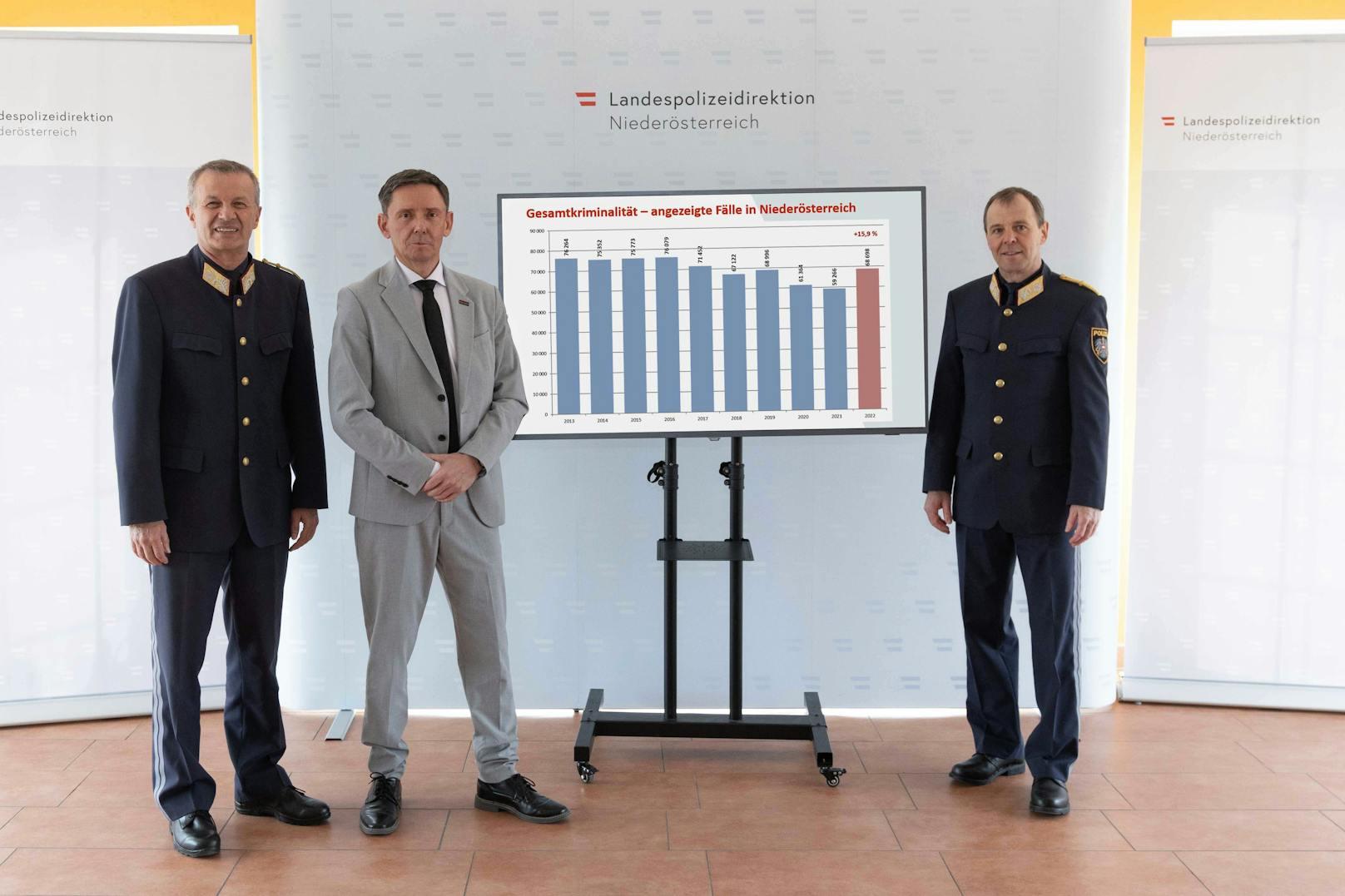Polizei NÖ-Chef Franz Popp (r.) präsentierte Kriminalstatistik.
