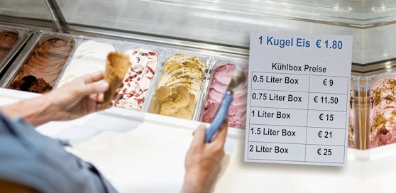 Ein Linzer Eis-Geschäft verlangt derzeit 1,80 Euro für eine Kugel, er möchte maximal um 10 Cent teurer werden.