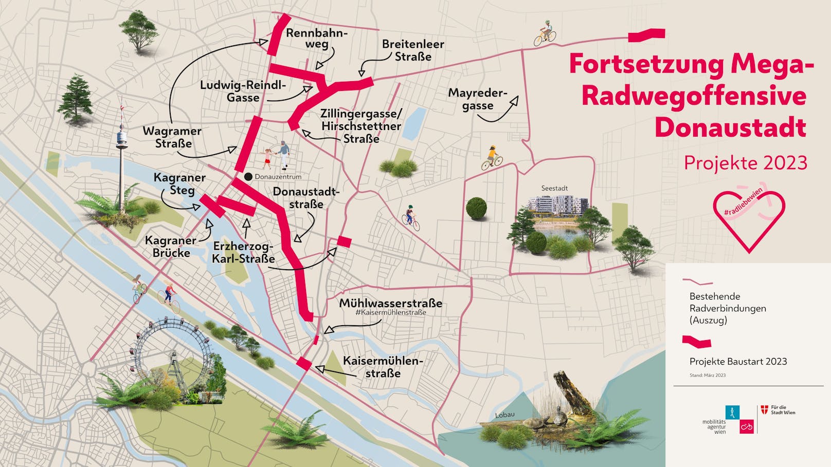Die Radwegoffensive in der Donaustadt wird im Jahr 2023 fortgesetzt