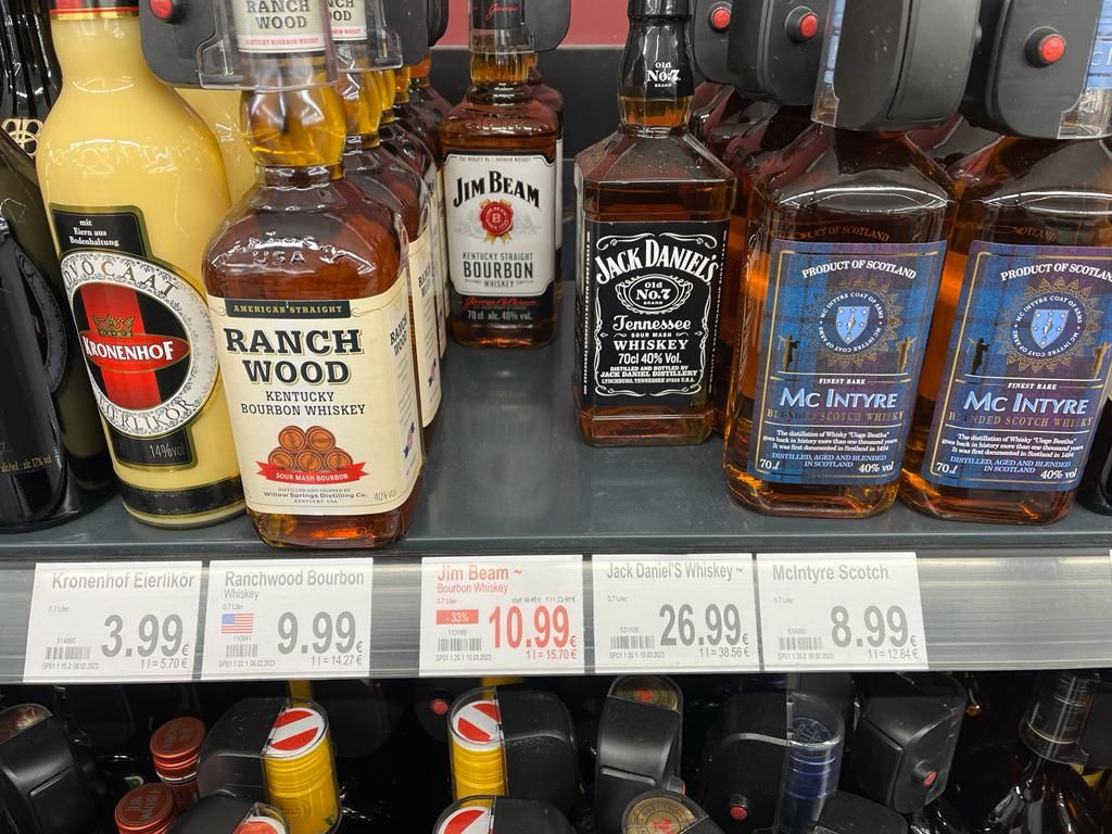 Unterschiedliche Preise in Supermärkten