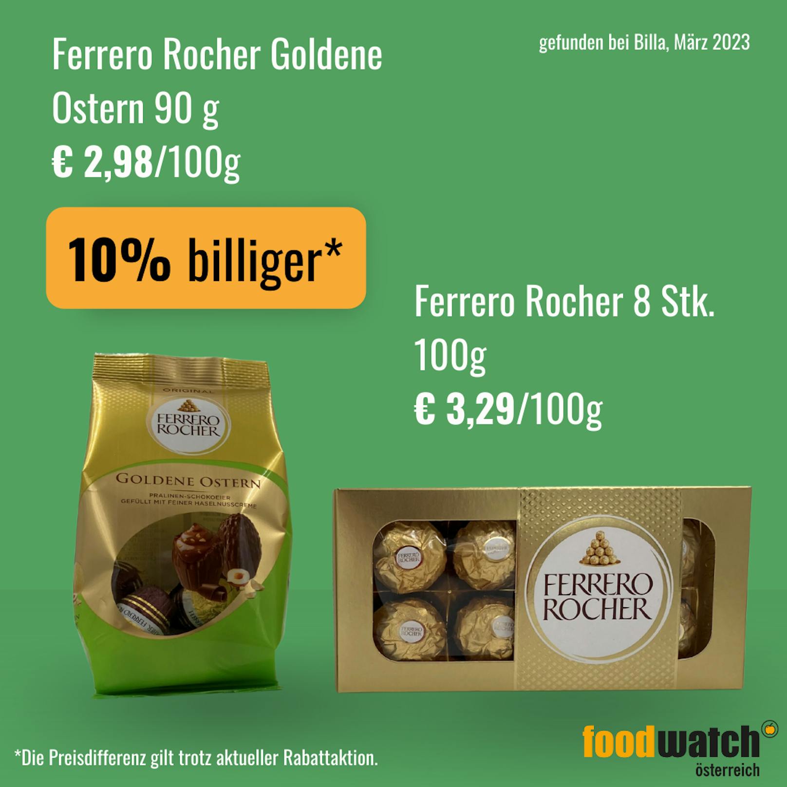 Ferrero Rocher "Goldene Ostern" trifft es mit dem Namen genau.