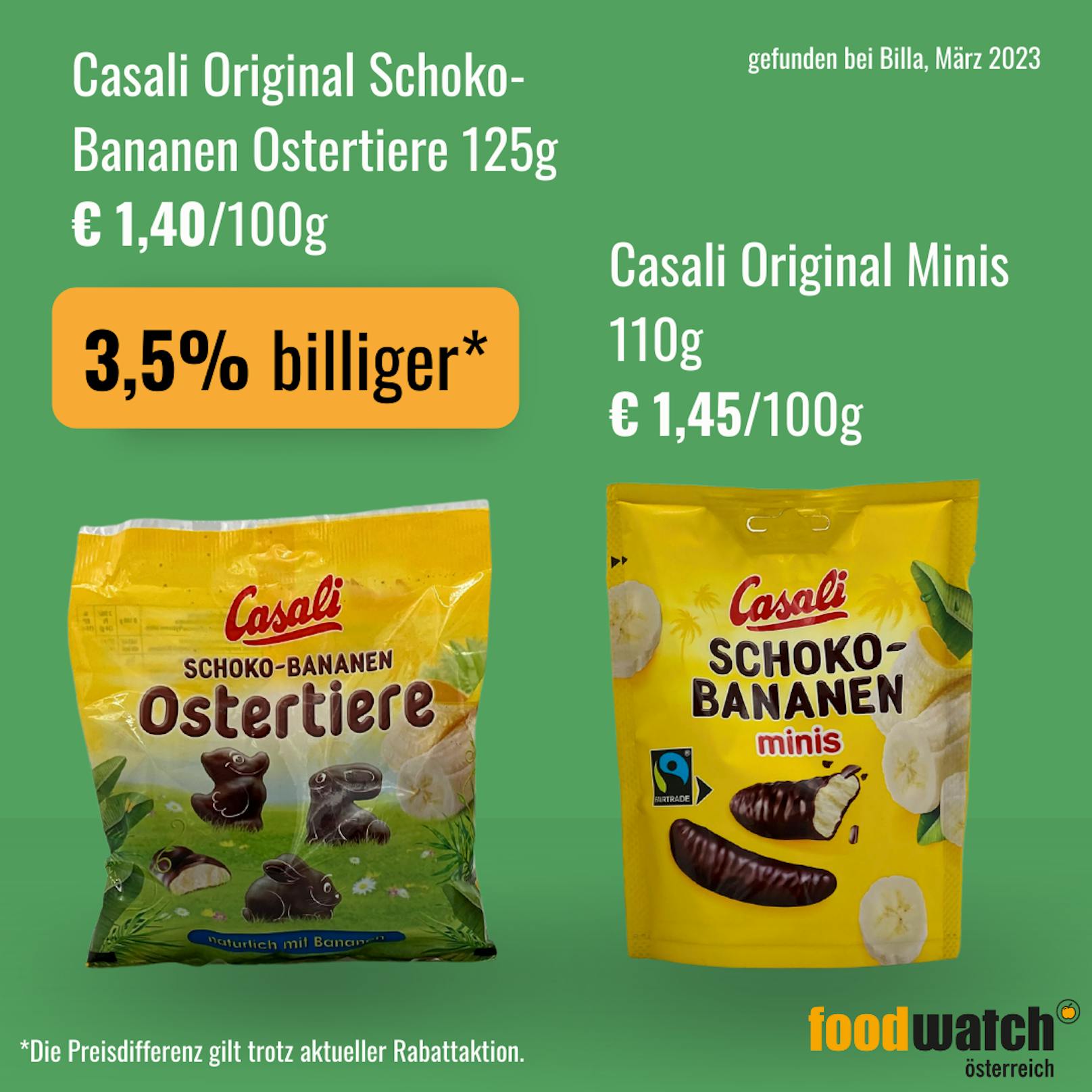 Die Schokobananen-Ostertiere sind zwar teurer als die herkömmlichen Schokobananen, aber immer noch günstiger als ihre Mini-Variante.