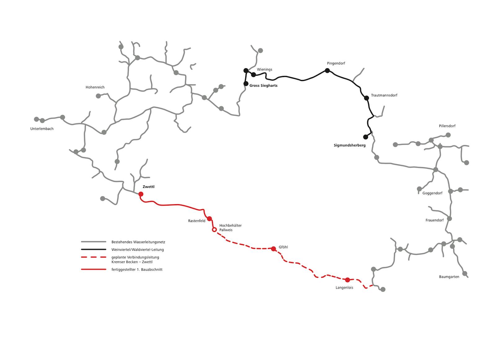 Leitungsbau Kremser Becken