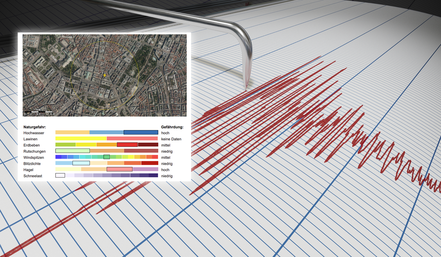 Auch in der Wiener City besteht Gefahr.