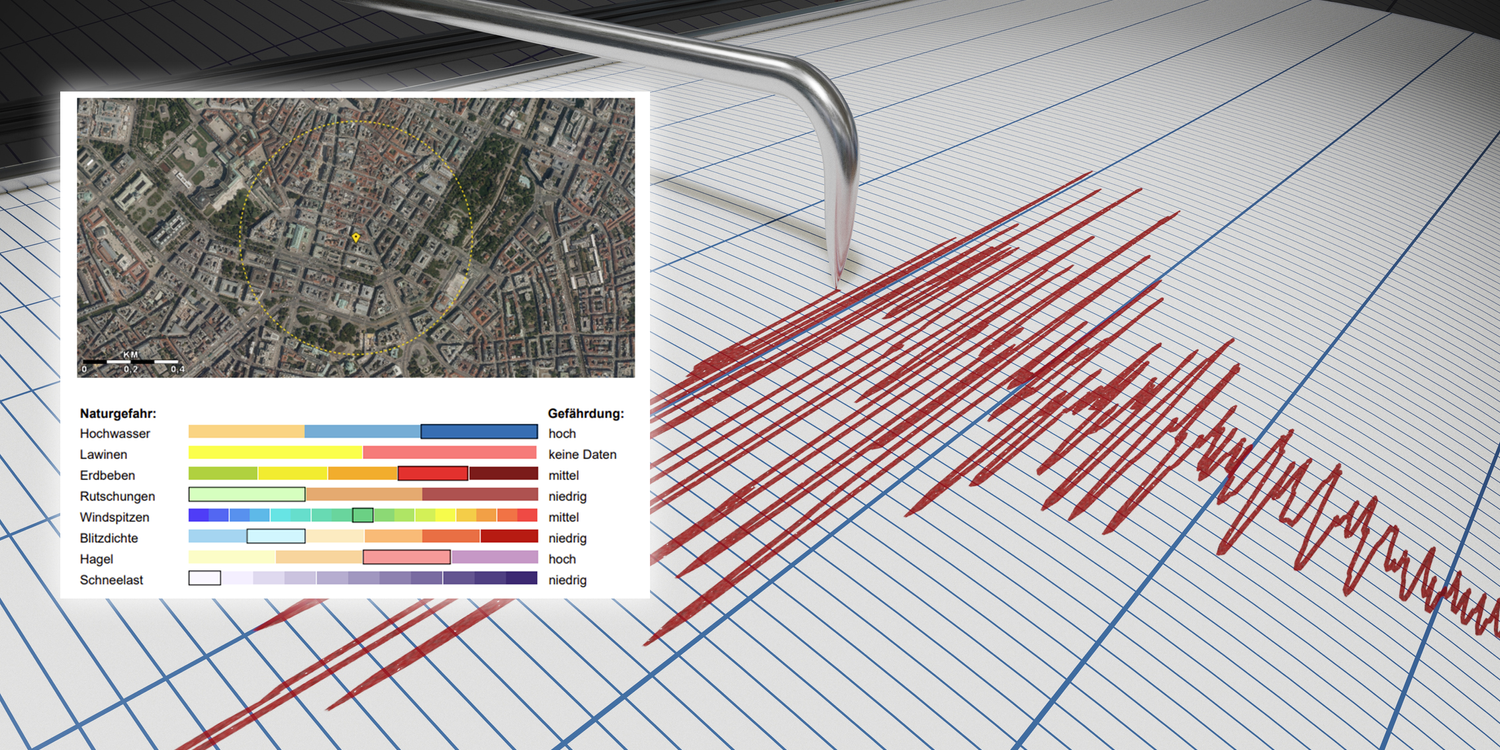 Auch in der Wiener City besteht Gefahr.
