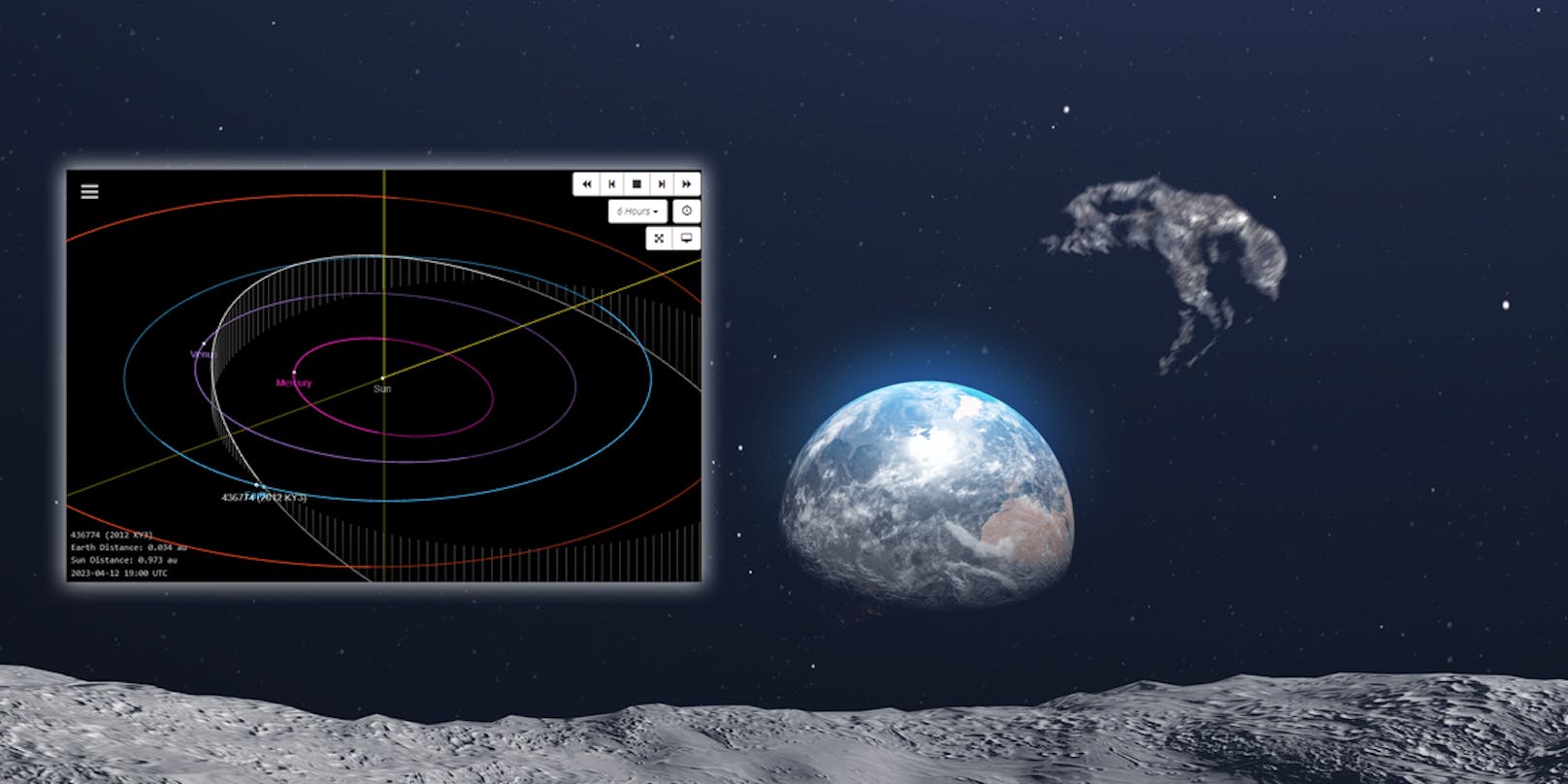 Der riesige Asteroid (weiße Flugbahn) kommt der Erde (blaue Flugbahn) so nahe, wie seit 1956 nicht mehr.