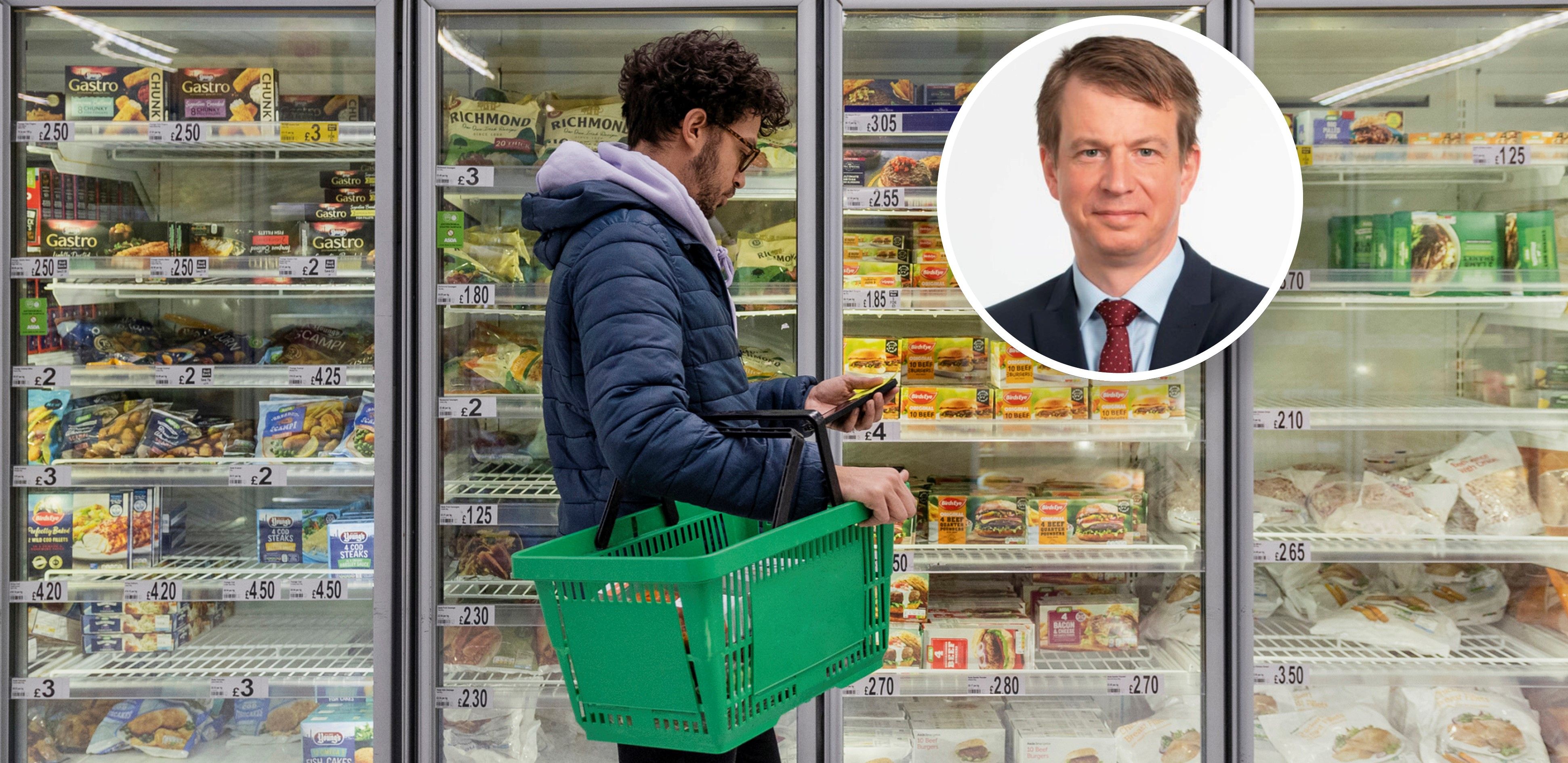 Einkaufen Teller JKU