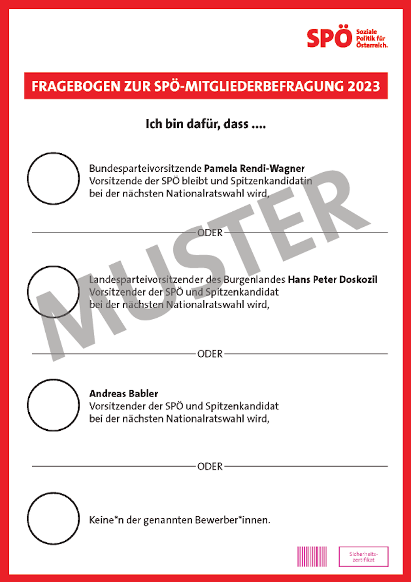 Zu guter Letzt: Der Stimmzettel. 