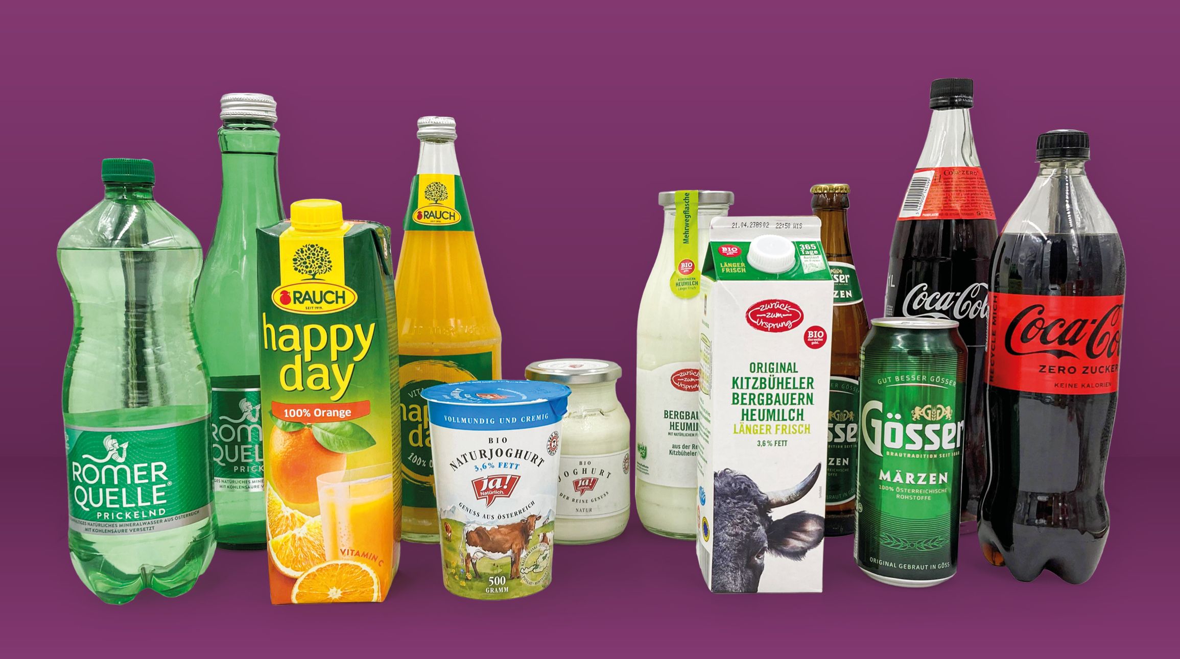 Diese Produkte wurden untersucht.