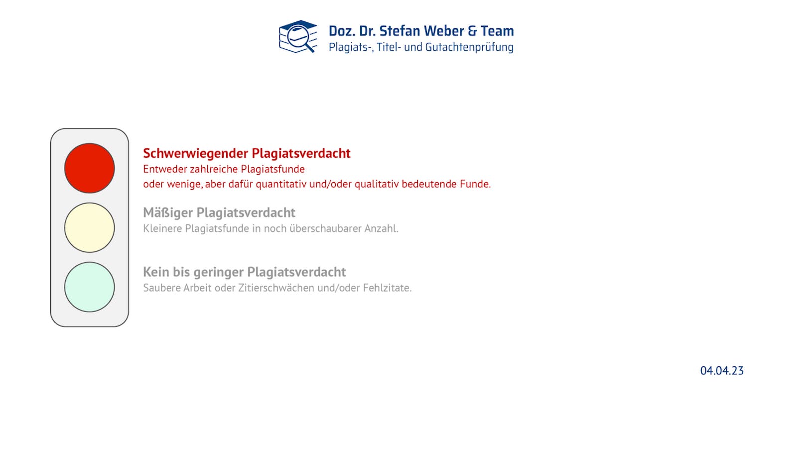 Weber-Ampel auf Rot: Schwerwiegender Plagiatsverdacht gegen Dr. Andreas Nunzer