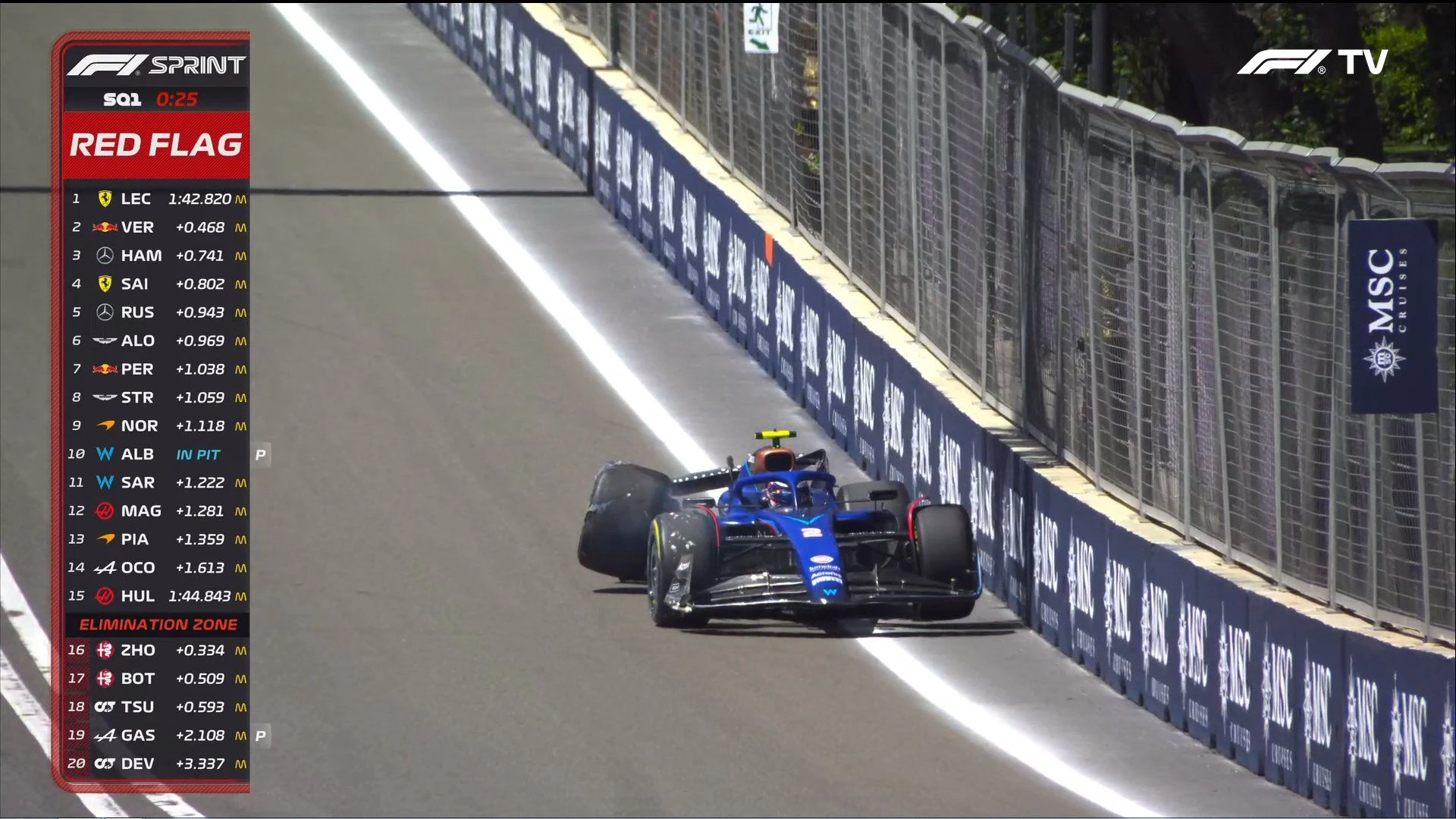 Logan Sargeant krachte in die Wand. 