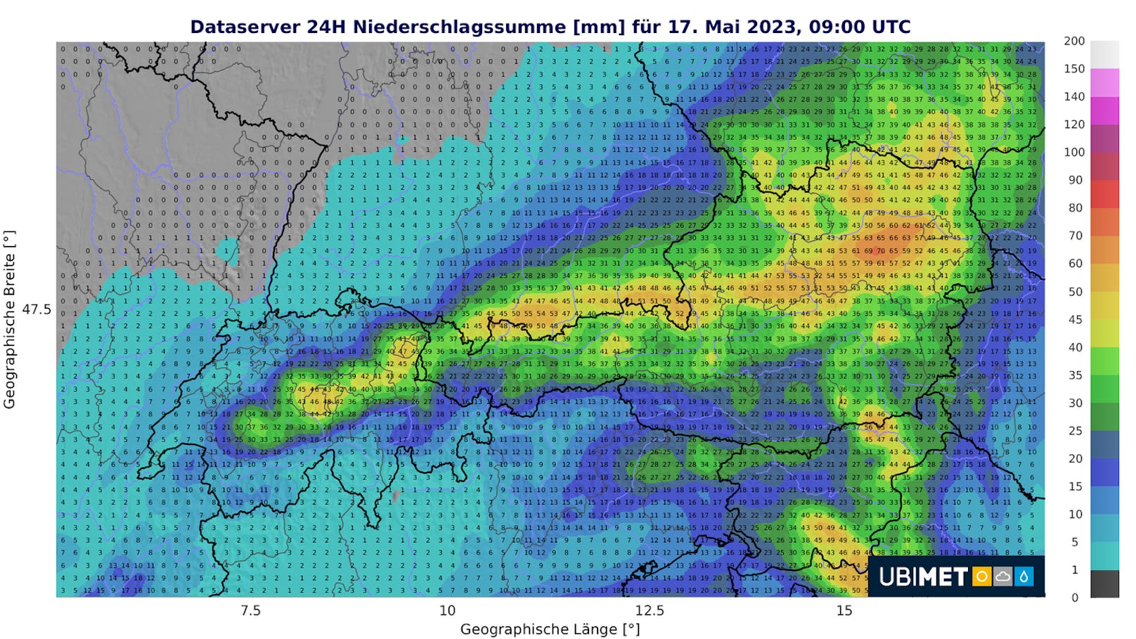 Prognose Niederschlagssumme