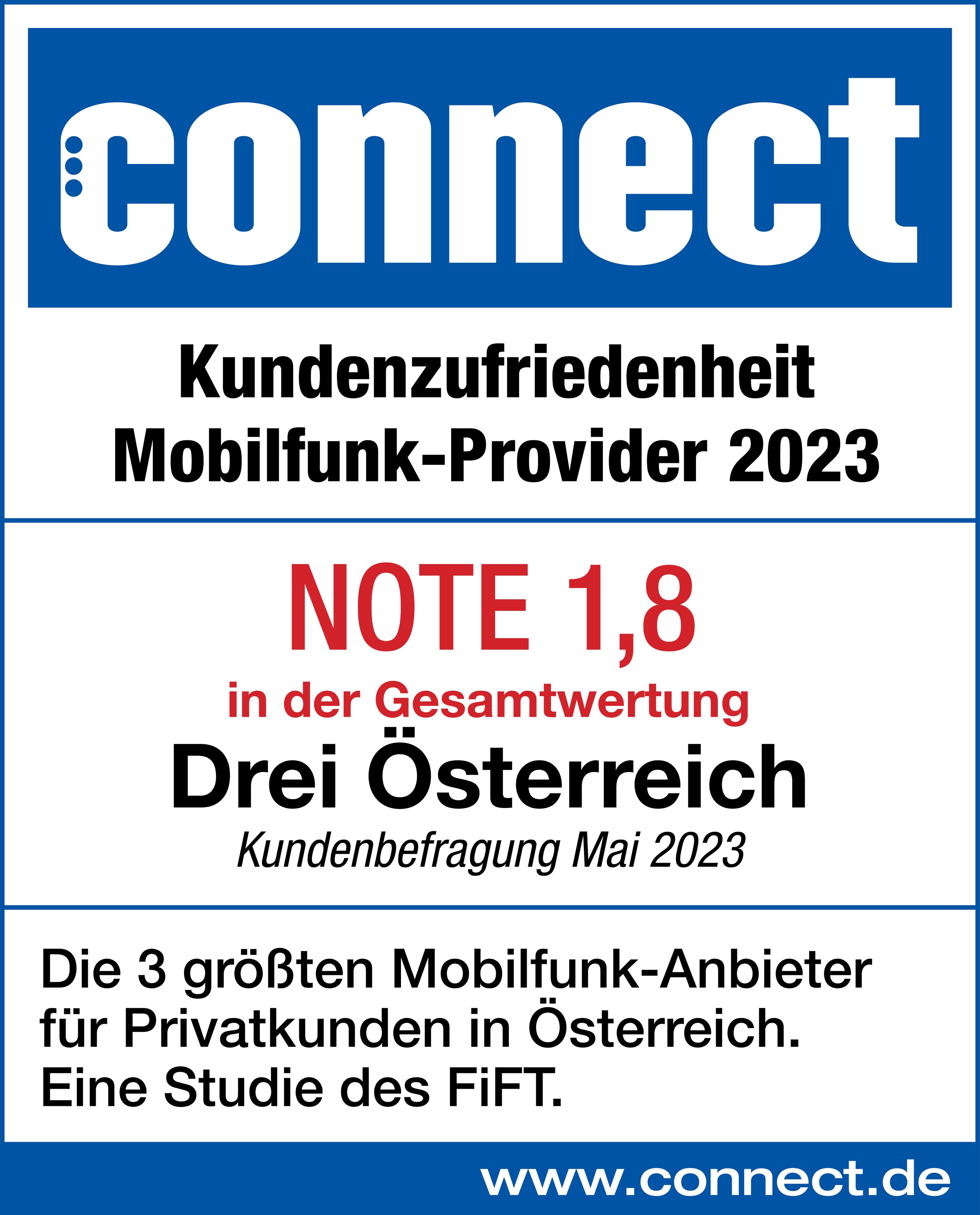 Connect Kundenbarometer: Top-Note 1,8 für Drei.
