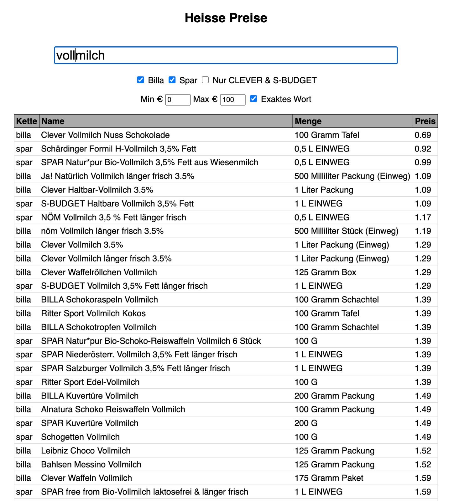 Das Wirtschaftsministerium will Anti-Teuerungs-App.