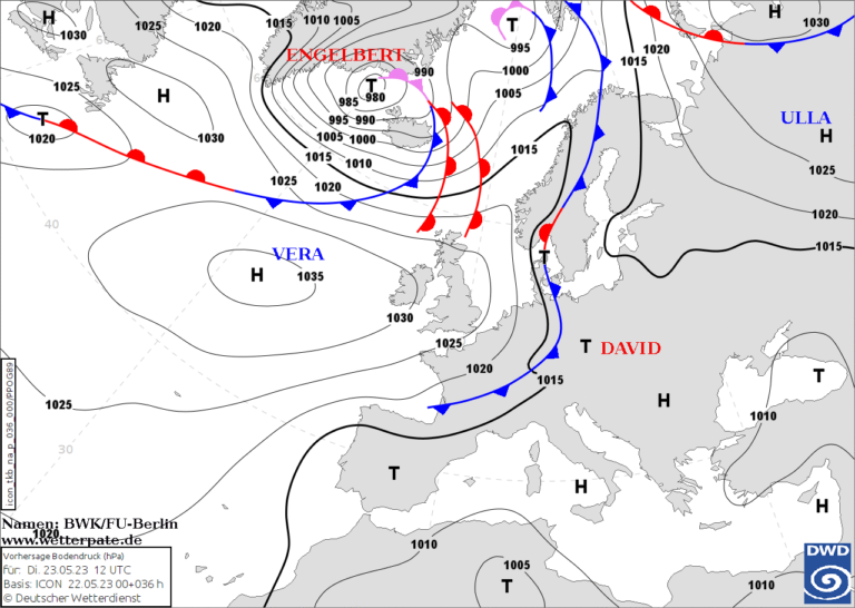 Die Großwetterlage in Europa