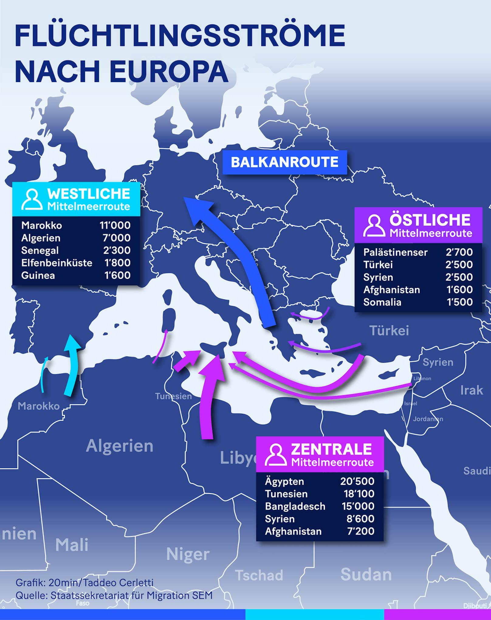 Die verschiedenen Flüchtlingsrouten nach Europa. 