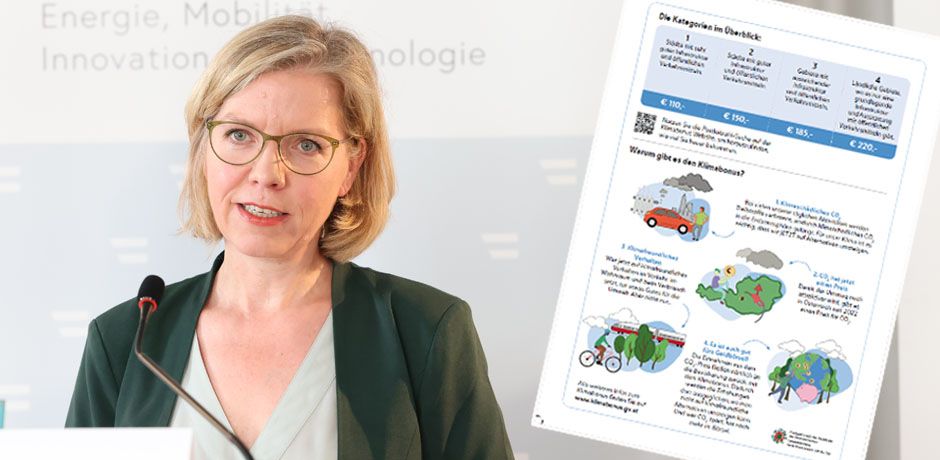 In wenigen Tagen werden alle Infos zum Klimabonus 2023 verschickt.