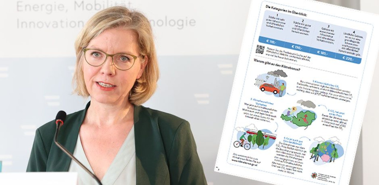 Heute.at - Neuer Bonus – Brief sagt dir, wie viel Geld du bekommst