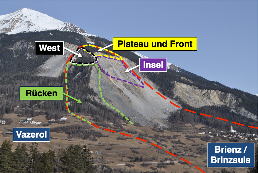 Die Insel ist ein Bereich des Brienzer Rutsches, der sensibel und sehr rasch auf Niederschläge und Schneeschmelze reagiert.