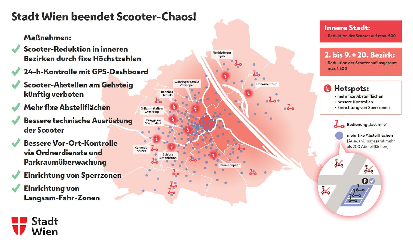Grafik: Stadt Wien beendet Scooter-Chaos!