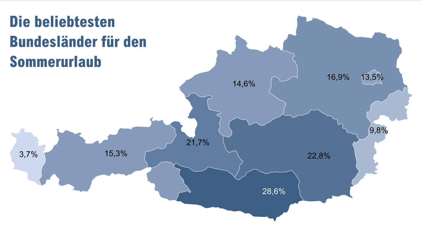 Kärnten, Steiermark und Salzburg als Urlaubs-Hits