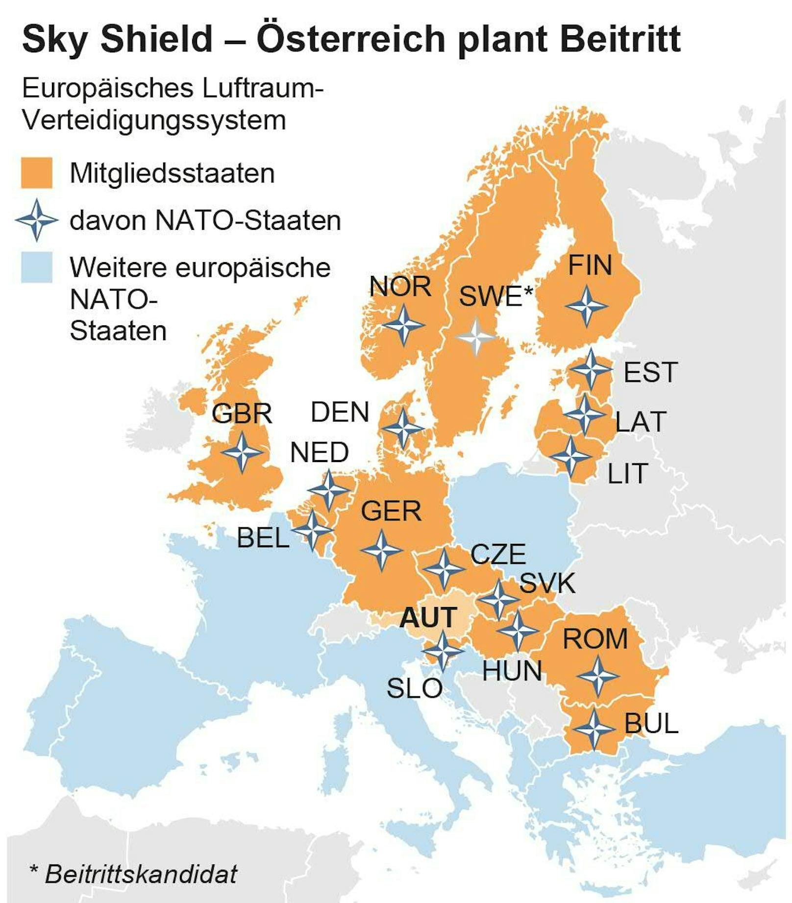 Europakarte mit Mitgliedsstaaten von Sky Shield sowie NATO-Länder.