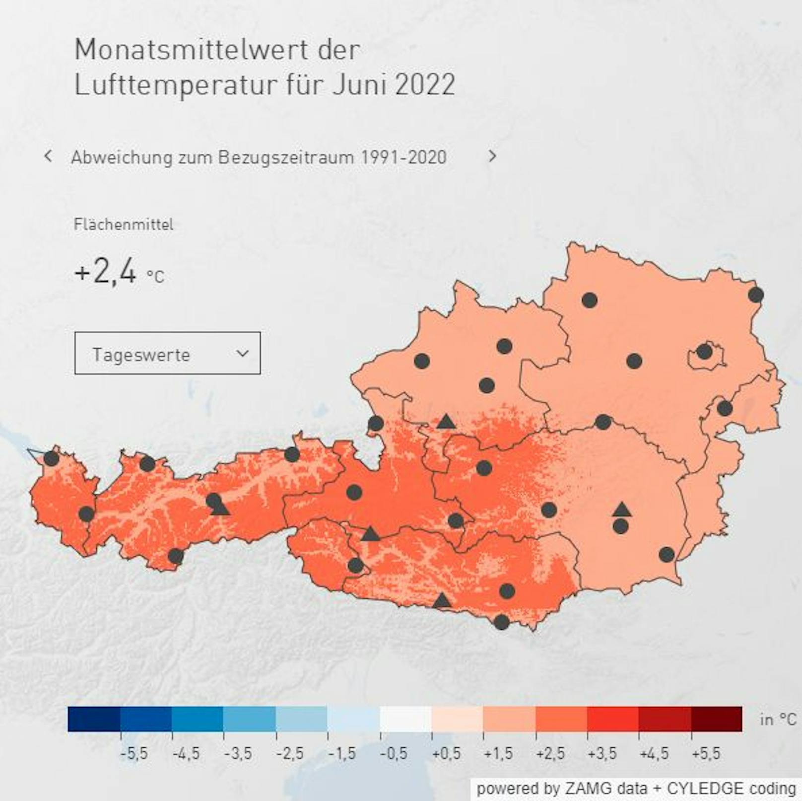 Der Juni 2022 war in Österreich mit +2,4 °C gegenüber 1991-2020 noch einmal deutlich wärmer als heuer.