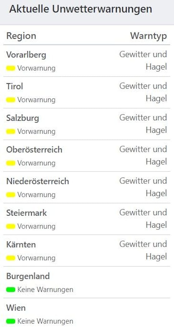 kaltfront-bringt-jetzt-kr-ftige-schauer-und-gewitter-wetter-heute-at