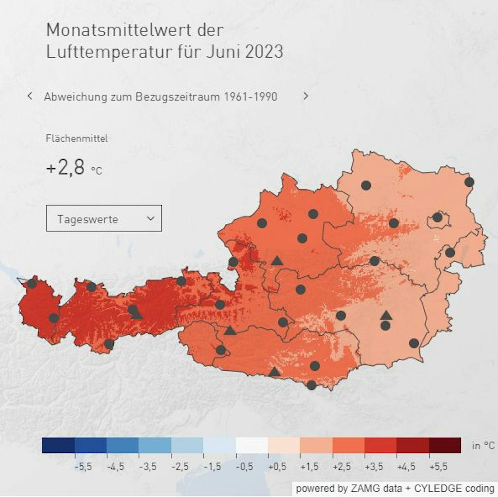 Nimmt man allerdings die Jahre 1961-1990 als Bezugszeitraum, fällt die Abweichung mit +2,8 °C deutlich dramatischer aus.