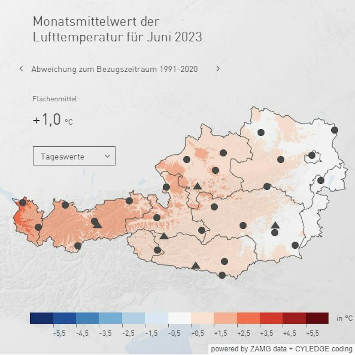 Der Juni 2023 in Österreich war um 1 °C wärmer als das Klimamittel 1991-2020.