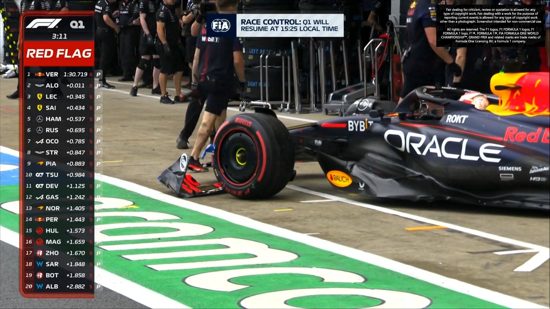 Max Verstappen krachte mit dem Frontflügel gegen die Boxenmauer. 