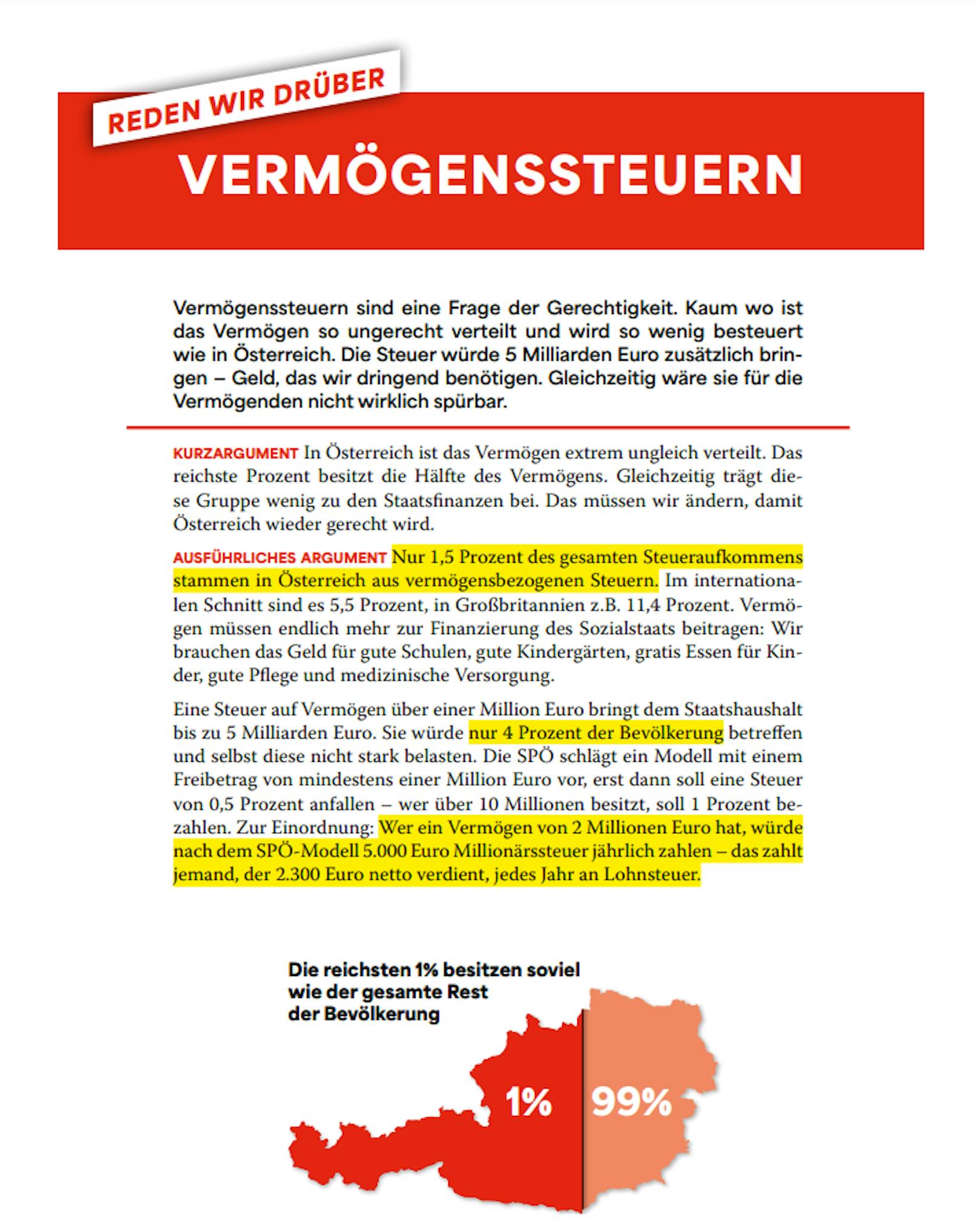 Solche Karten mit vorformulierten Meinungen verschickte die SPÖ an ihre Mitglieder – hier zum Thema Vermögenssteuern.