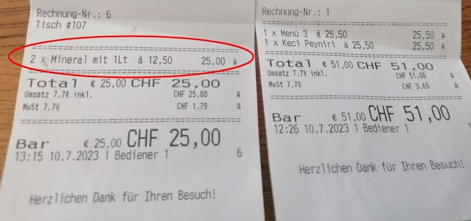 Für zwei Liter Mineralwasser musste ein Lokalgast in Zürich umgerechnet 26 Euro auf den Tisch legen.