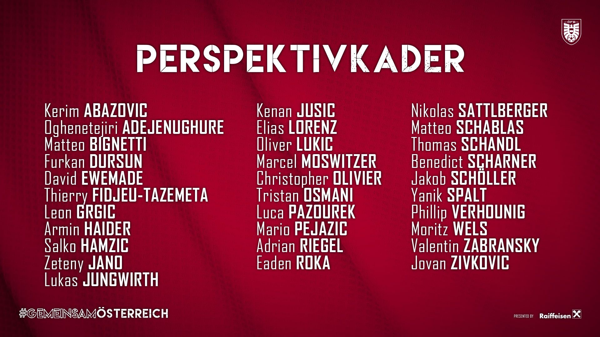 Der neue Perspektiv-Kader von Rangnick.
