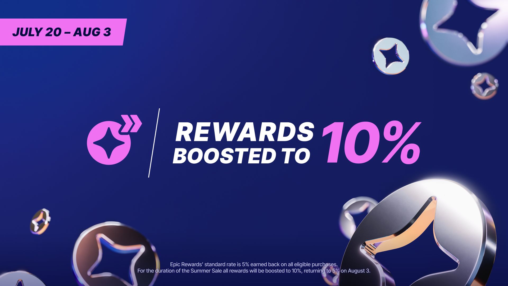 Epic Games Store bietet im Rahmen des 2023 Summer Sale bis zu 10% Epic-Belohnungen.