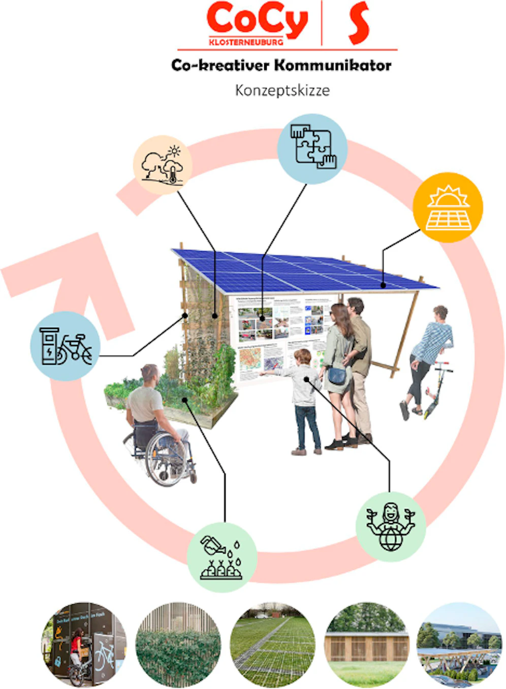 Collaboration City Klosterneuburg Ebene S